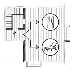 Overhead diagram showing a deck layout with arrows pointing to separate zones for dining and lounging.